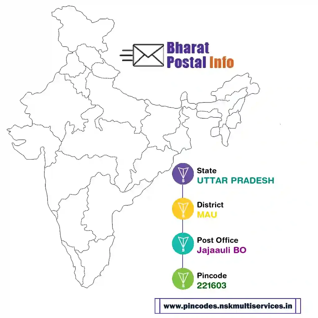 uttar pradesh-mau-jajaauli bo-221603